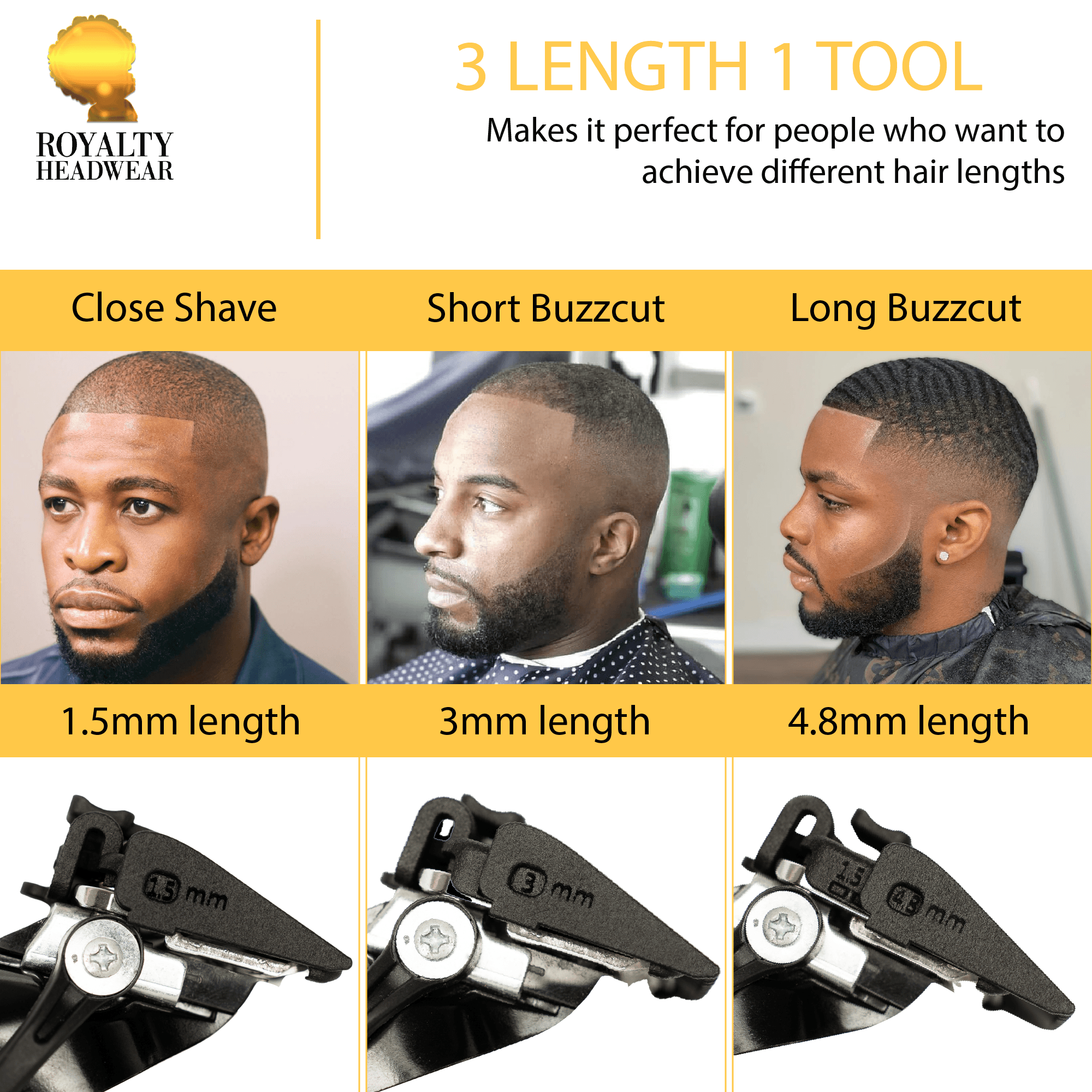 The Royalty Clipper Guard: 3 in 1 Clipper Guard (1.5mm, 3mm, & 4.8mm) by Royalty Headwear